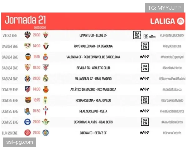 皇马追平巴萨客战最长不败纪录 历史数据支持银河战舰取分 皇马追平巴萨客战最长不败纪录 历史数据支持银河战舰取分